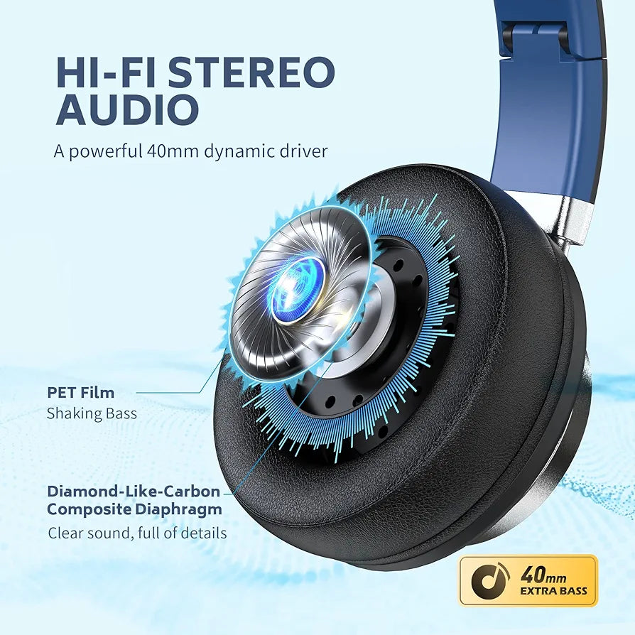AC01 Over-Ear Headphones