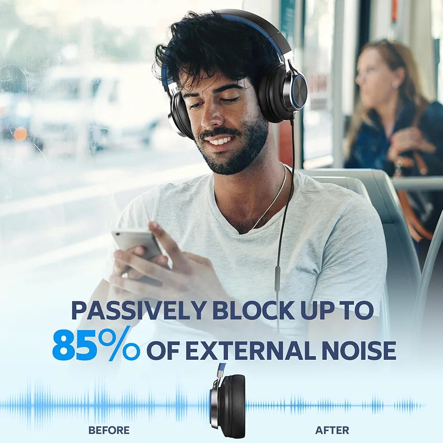 AC01 Over-Ear Headphones